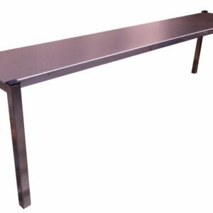 RPS-120